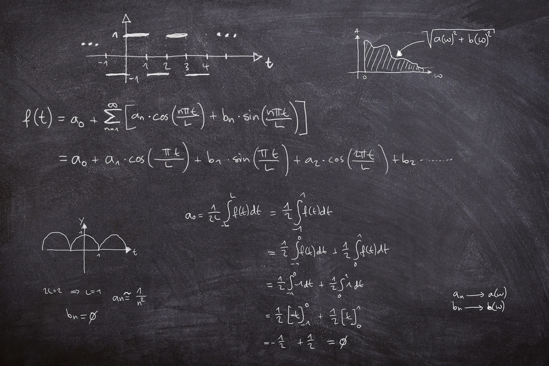 Online maths tutoring for Al Ain students