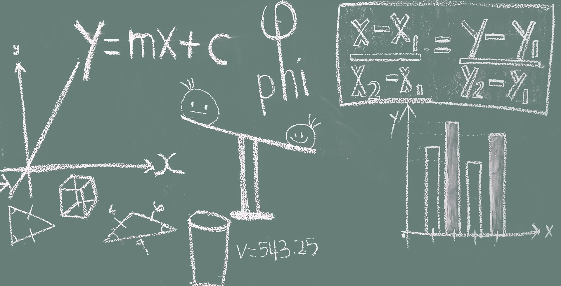 Math Learning